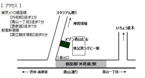 アクセスマップ